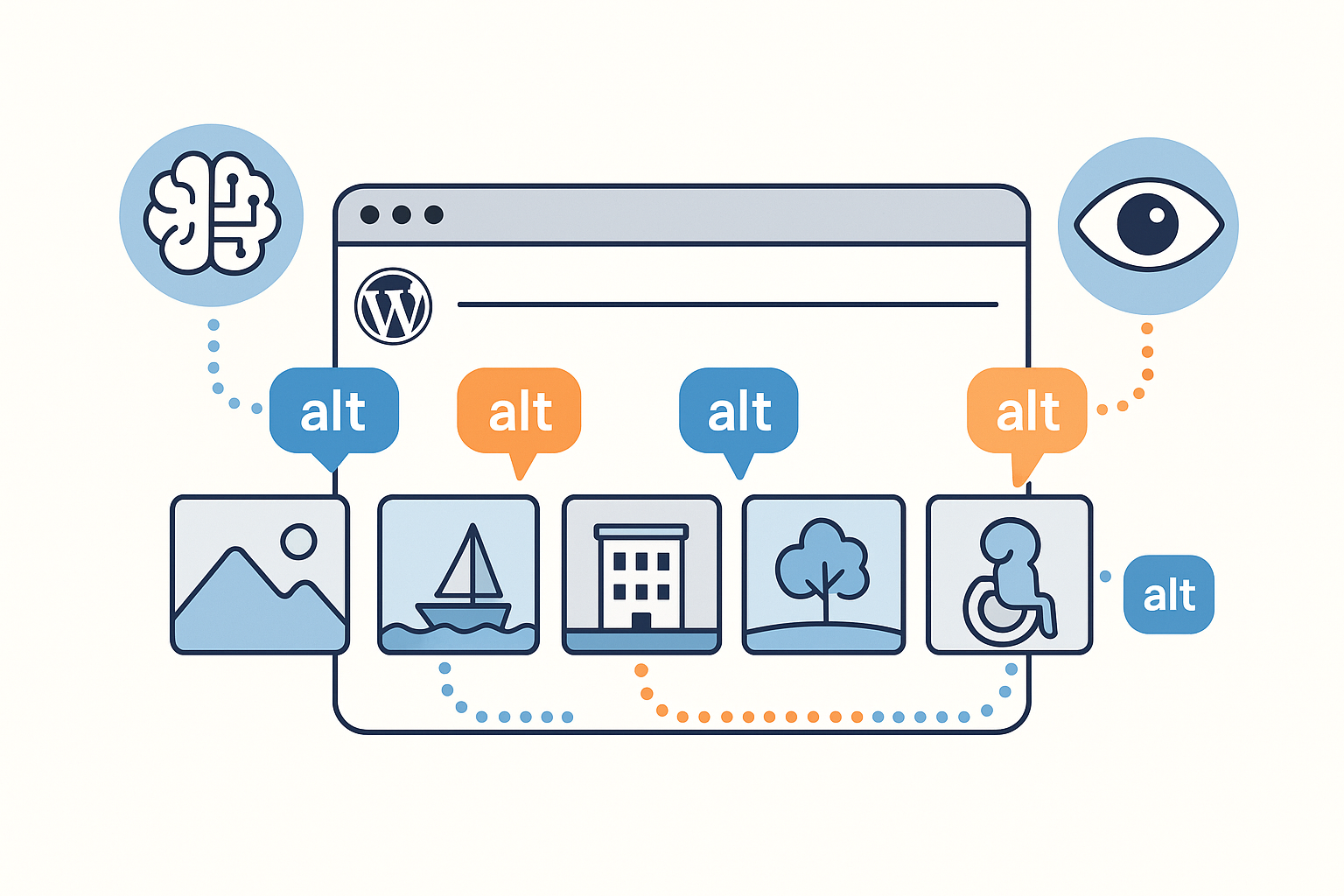 Plugin Alt via GPT — L’IA au service d’un web plus accessible