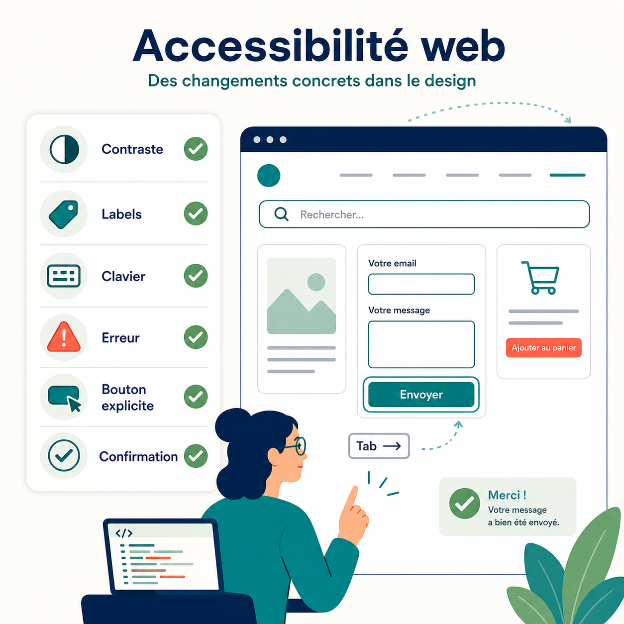 Illustration d’une checklist de conception accessible pour un site web.
