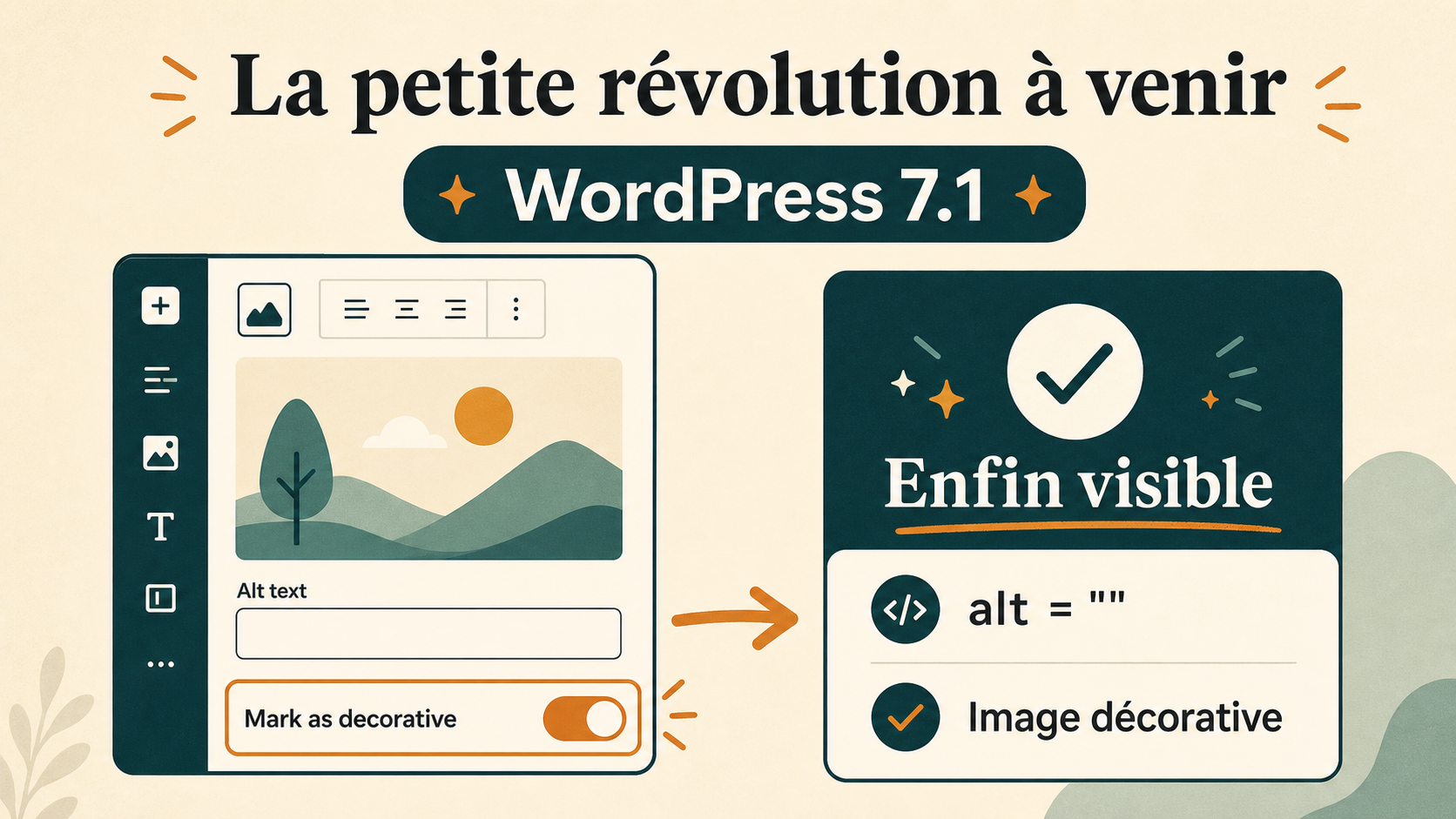 Interface du bloc Image de WordPress 7.1 montrant le réglage « Mark as decorative