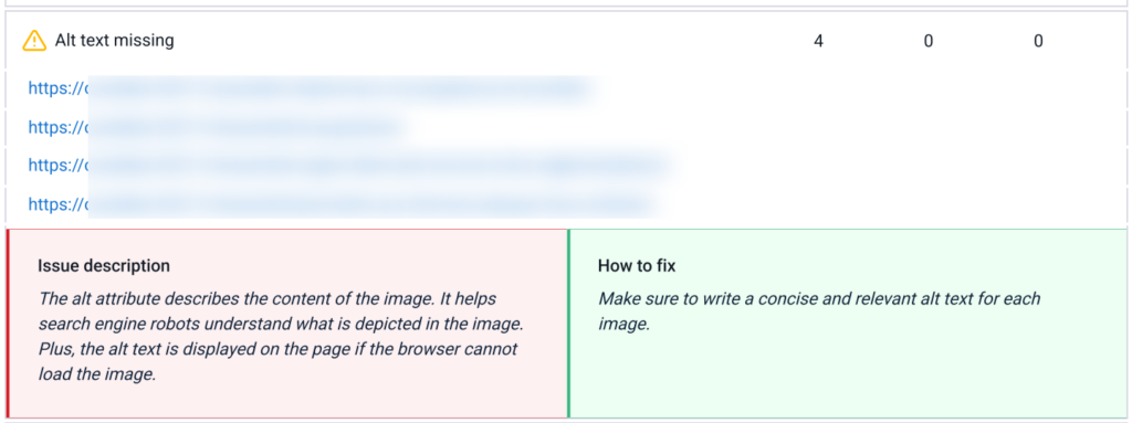 Extrait d’un rapport d’audit SEO signalant quatre images sans texte alternatif.